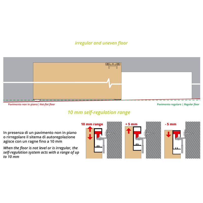 VILLES - Invisible sliding system for wooden doors 120cm - Image 9