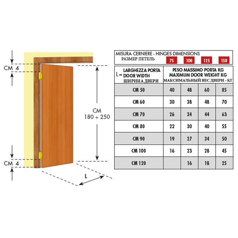 Swing door hinge 12.5 cm, Black with spacers - Image 2