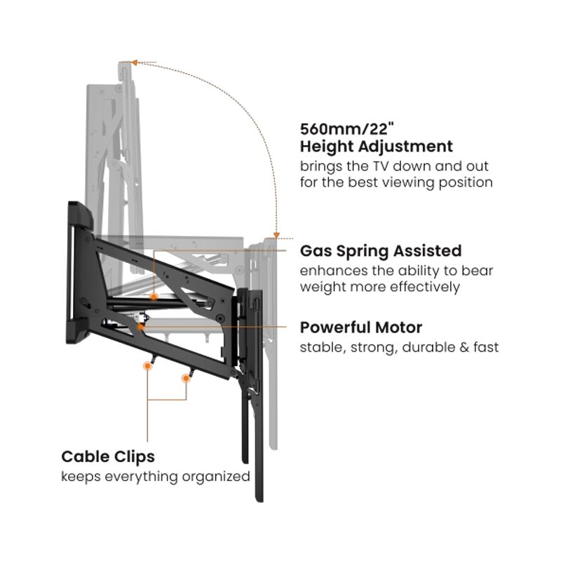 Wall mounted Motorized Heavy-duty Mantel TV Mount Powered By Tuya for most 43"-90" TVs up to 50kg - Image 4