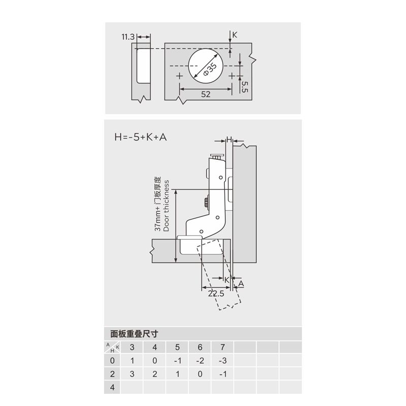 Furniture soft closing cabinet hinge, 3D clip-on, Opening Angle 105?, inset - Image 7